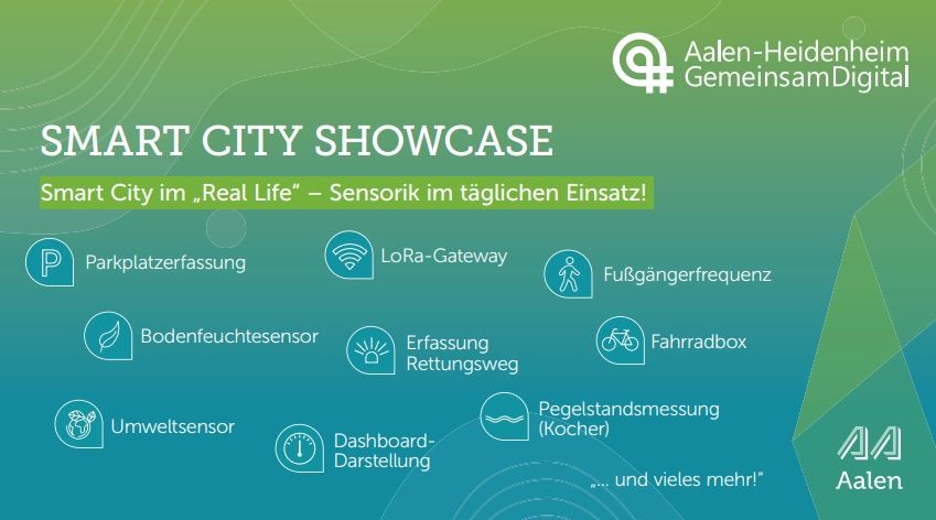 Smart City Showcase Aalen – Daten in einer Stadt erleben 
